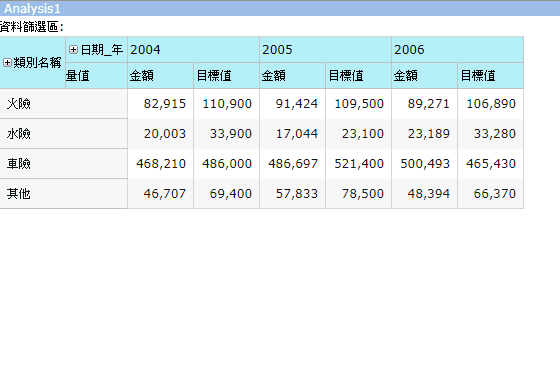 向下切入